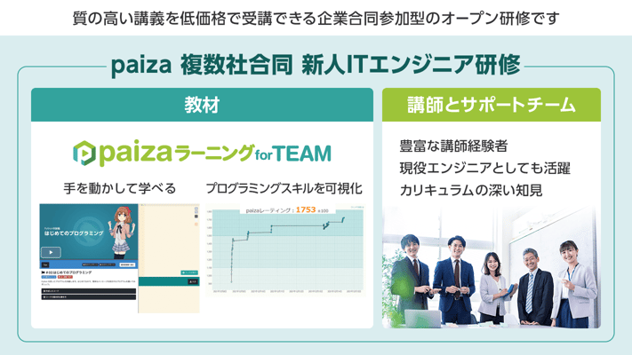 partsjava_training_graph02-1
